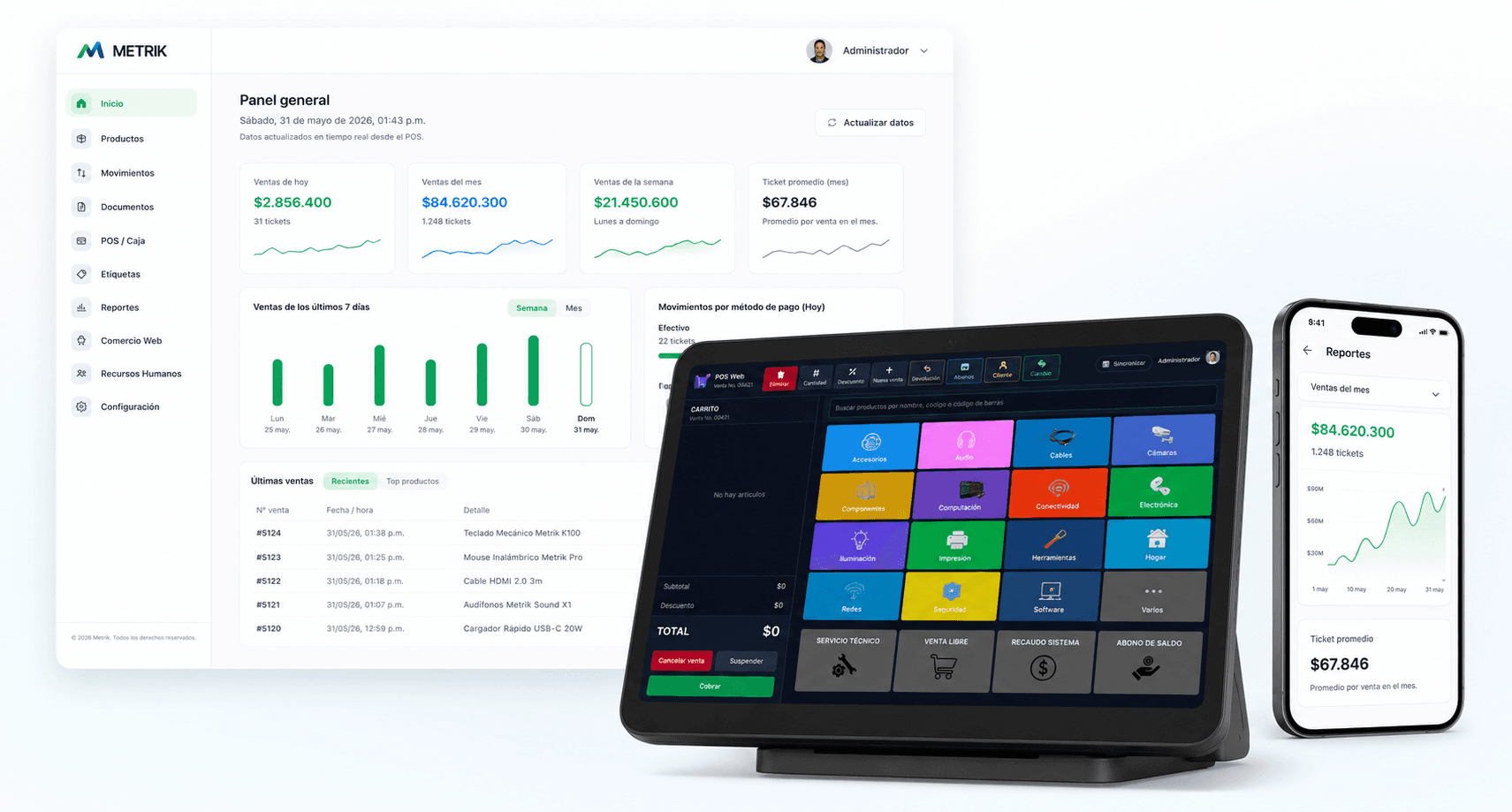 Metrik en desktop, tablet y móvil